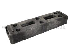 FEET  FOR - Temporary Fencing